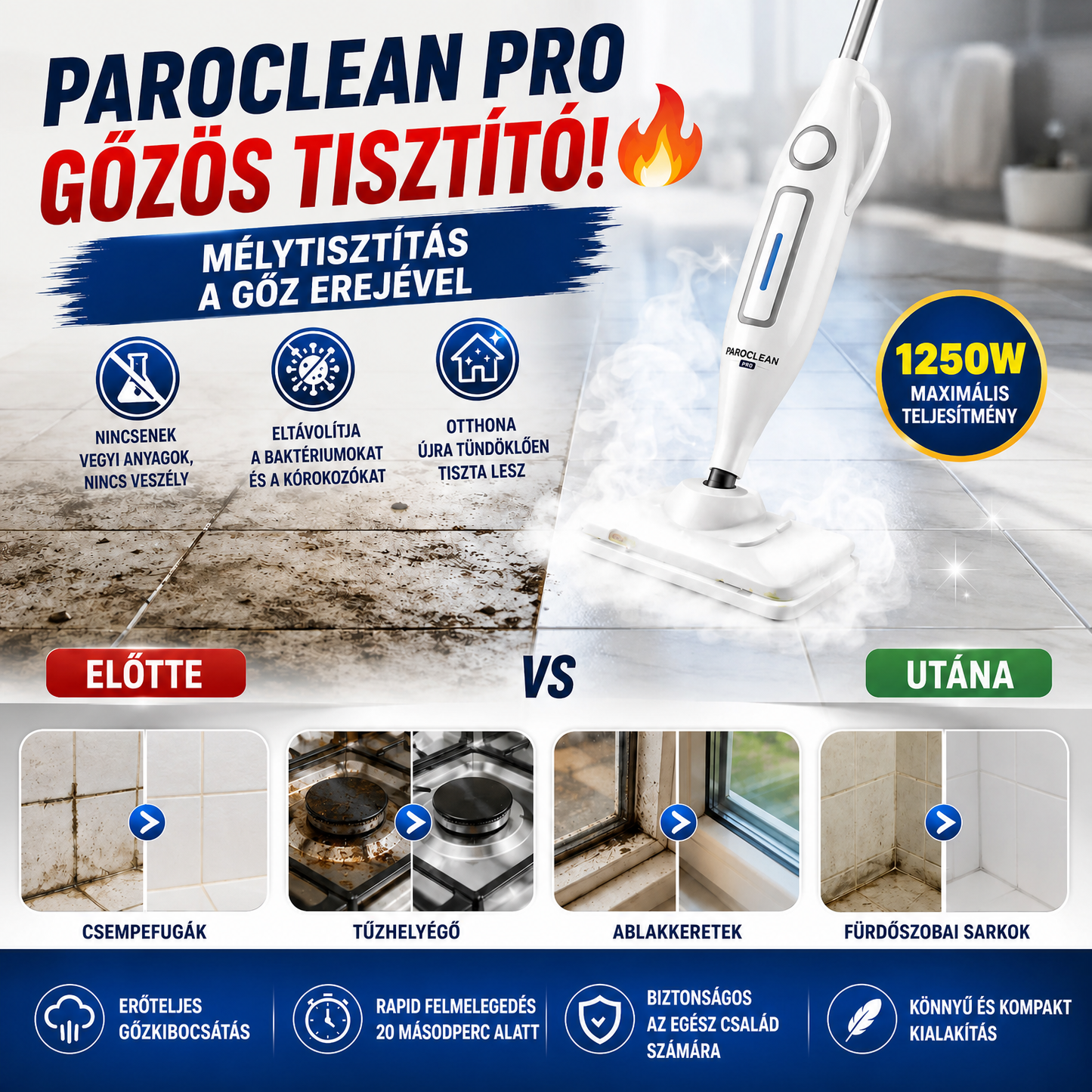 ParoClean Pro™ – Gőztisztító Az Egész Otthonra